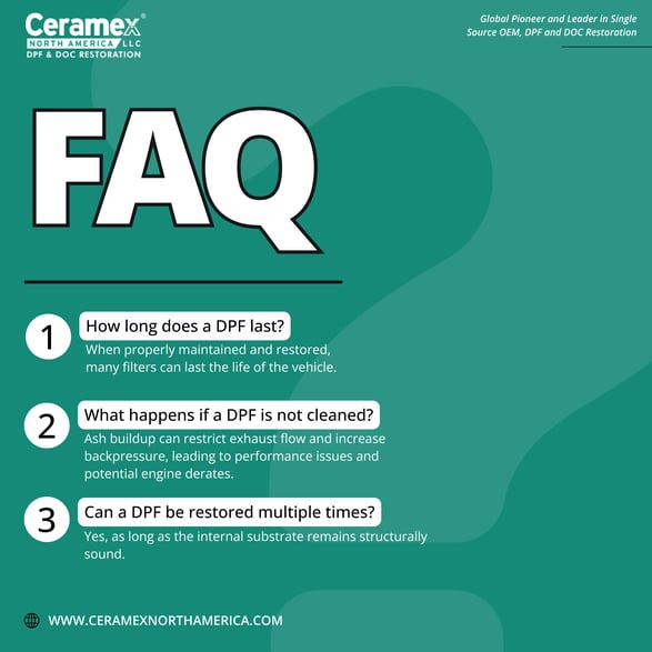 FAQ (3)